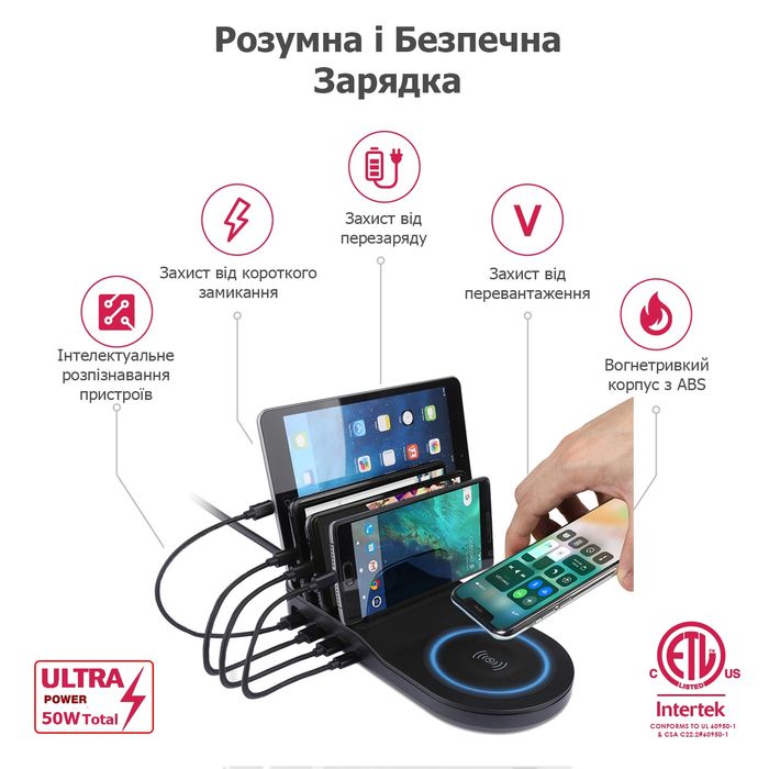 Беспроводное Зарядное Устройство и 4USB- Мульти зарядка Док Станция Qi