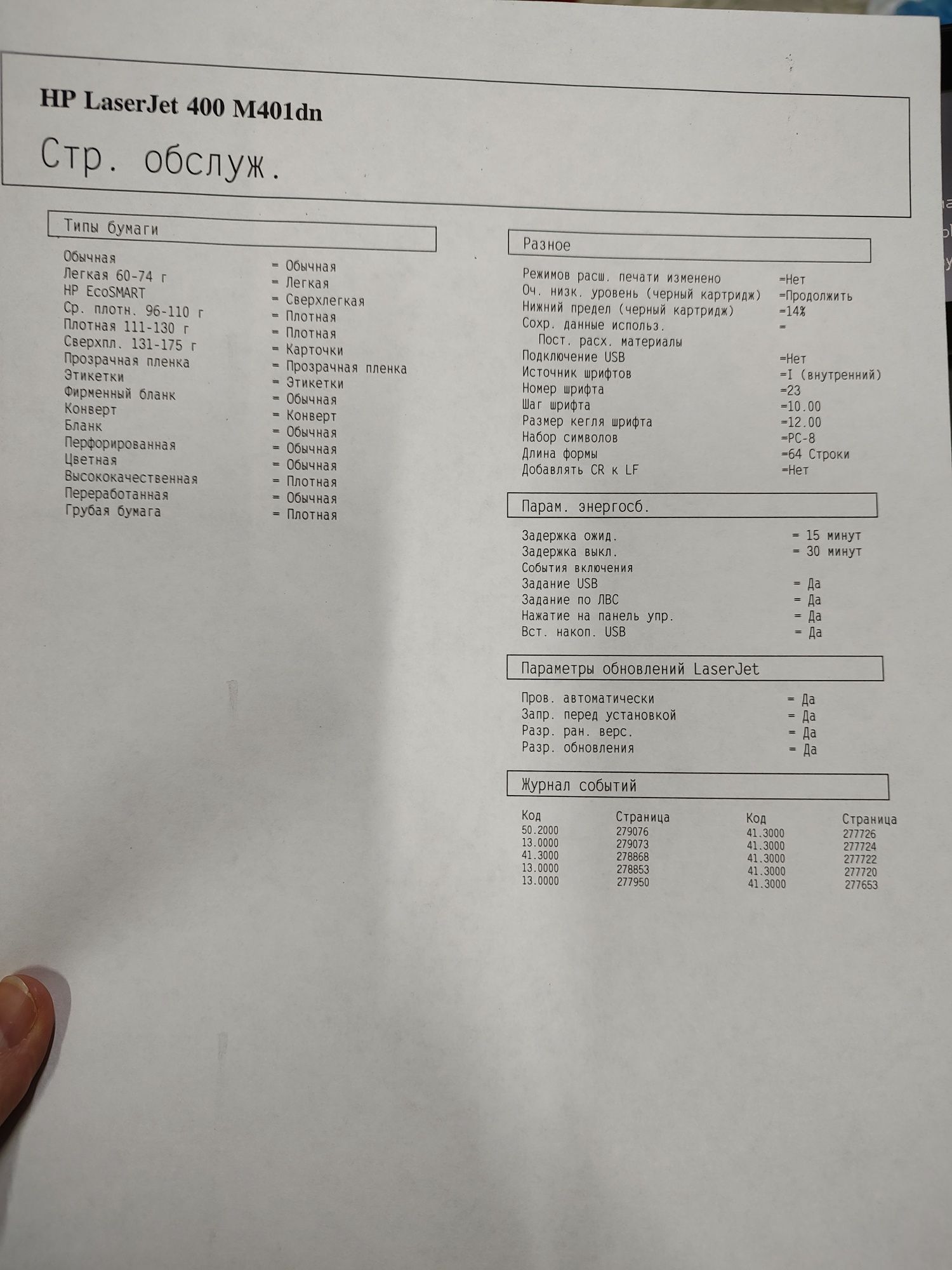 Лазерний принтер Hp LaserJet Pro 400 M401dn