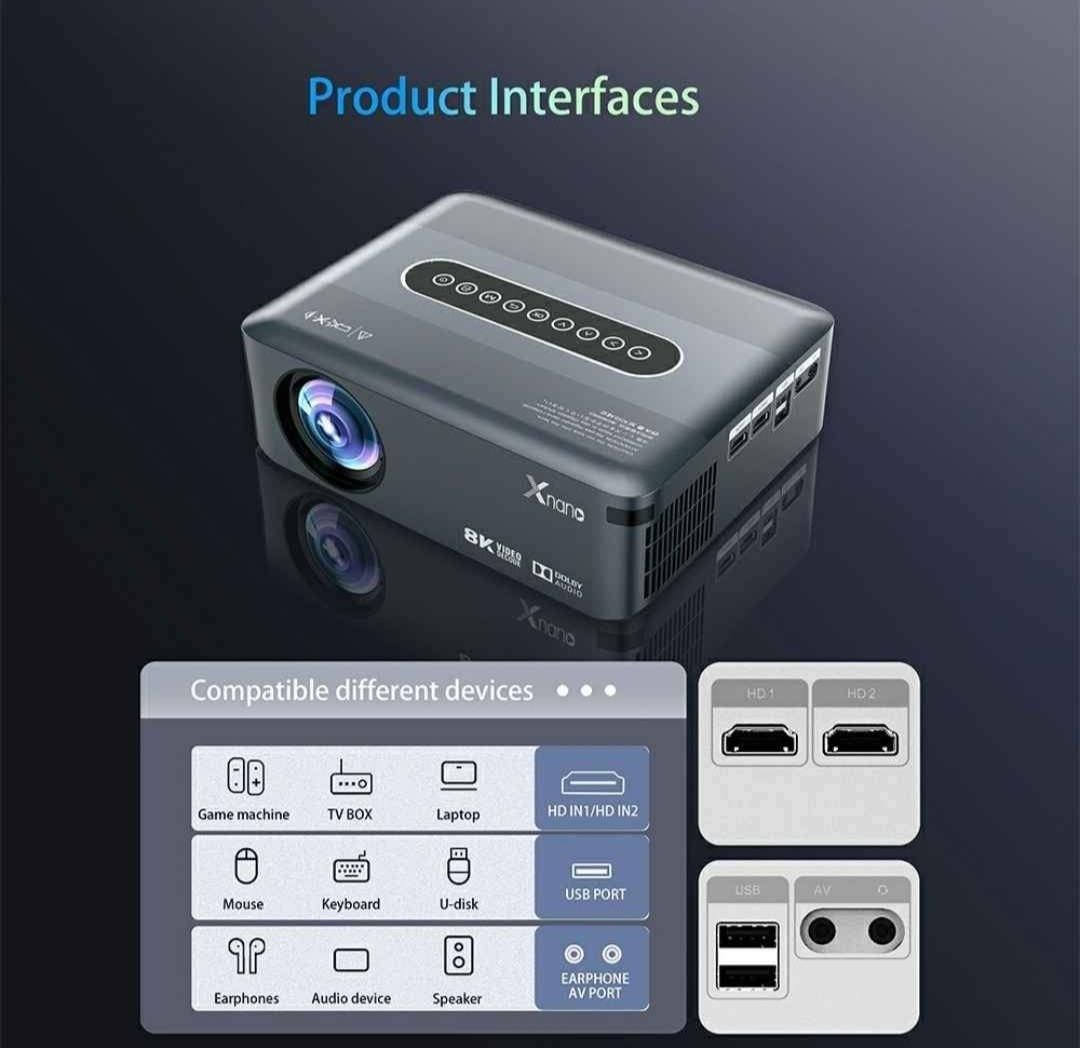 Projetor android 12000 lumens + keystone 4D + WiFi + Bluetooth + Nativ