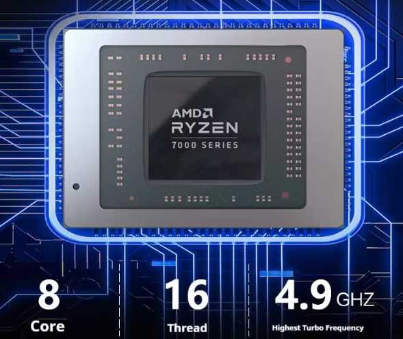 Мини ПК AMD Ryzen9 7940HS 8/16 ядер RAM DDR5 32Gb 6400 Мгц, SSD  1Tb