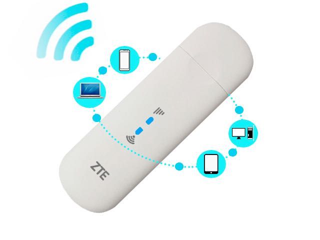 4G польовий комплект з антеною 25км+