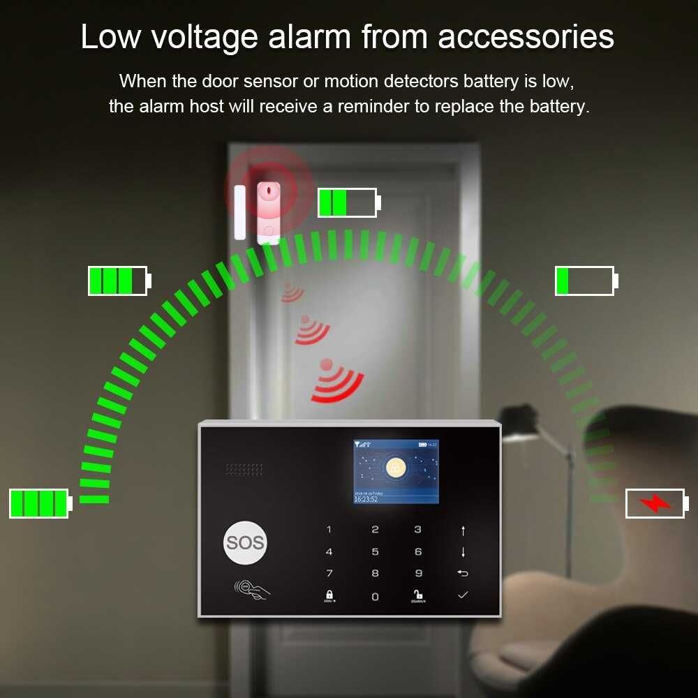 Sistema de Alarme Tuya Smart Life - Sem fios WIFI/GSM  - Android/IOS