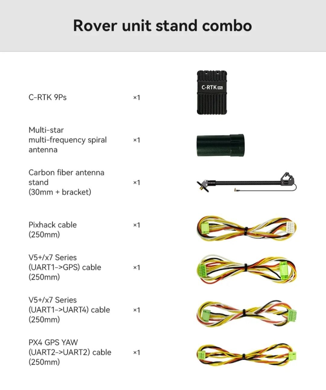 GNSS cистема супутникової навігації , Cuav C-RTK 9Ps