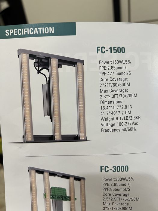 Lampa Marshydro FC 1500 Nowy