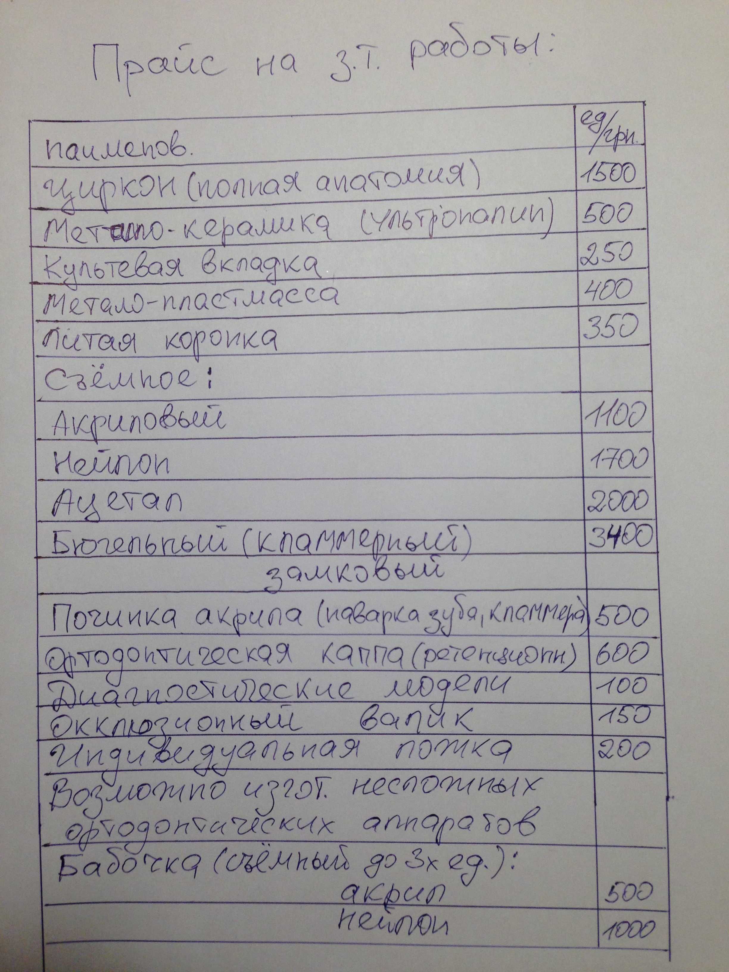 Зубной техник. Сотрудничество для стоматологов