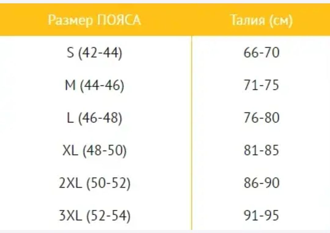 Продам бандажи, наколенник, пояс для похудения с эффектом сауны