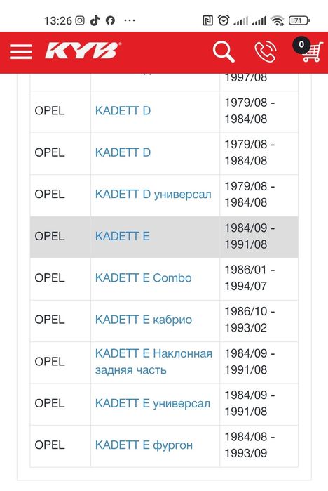 Амортизатори Kayaba газові корпорація Kyb Японія