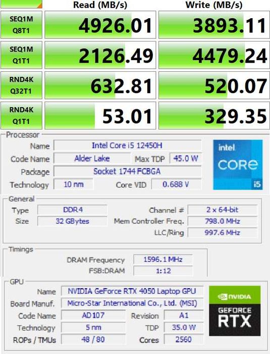 Ноутбук MSI GF63 12VE 2024 | i5 12450H | gtx4050 gpu | 32gb RAМ ddr4