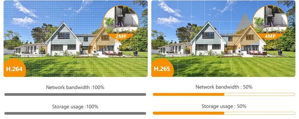 Imou bullet 2c 4mp 3.6mm в наявності