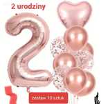 Balony na 2 urodziny