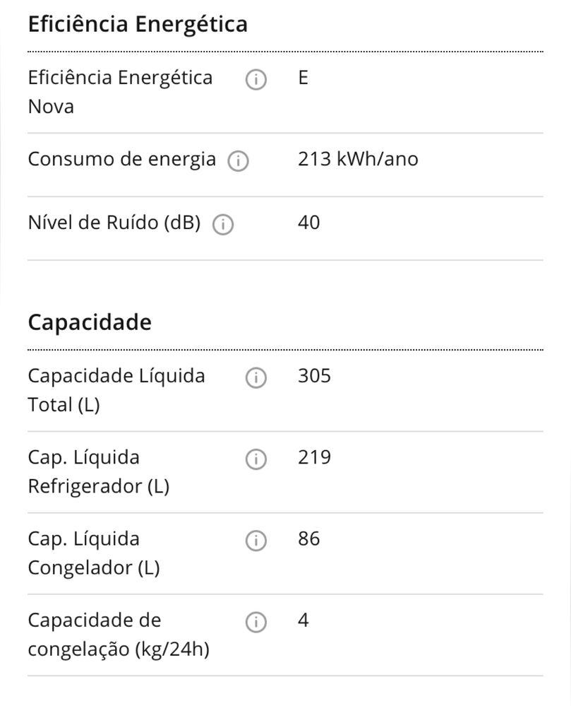 Frigorifico combinado CANDY 185CM-305L-INOX excelente condição!