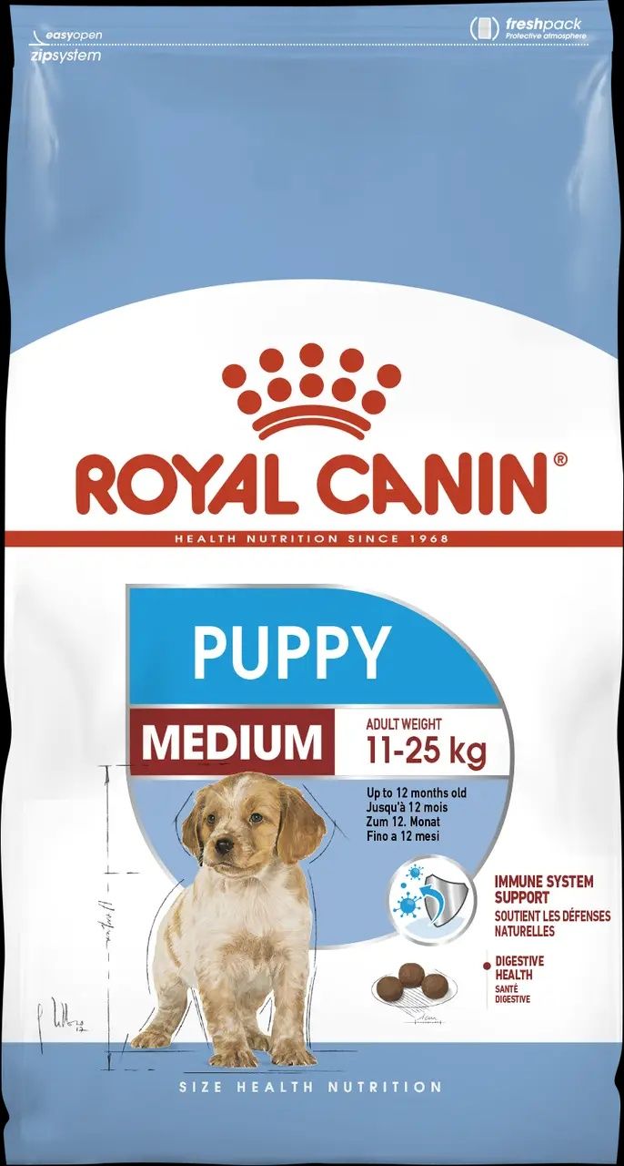 Корм супер преміум для собак Royal Canin, Monge, Brit Care, Opti Meal