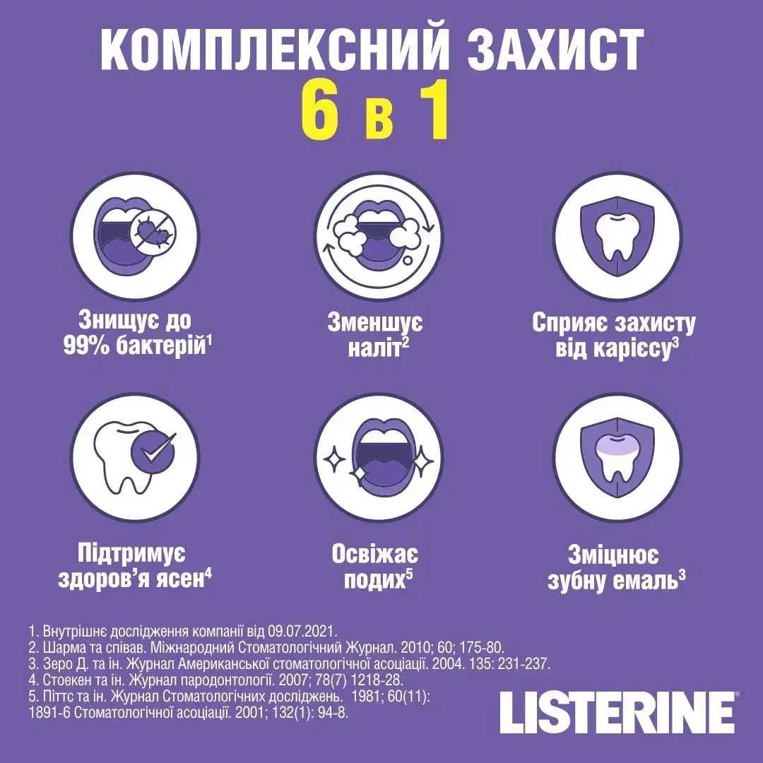 Ополаскиватель для полости рта Listerine Total Care 500 мл