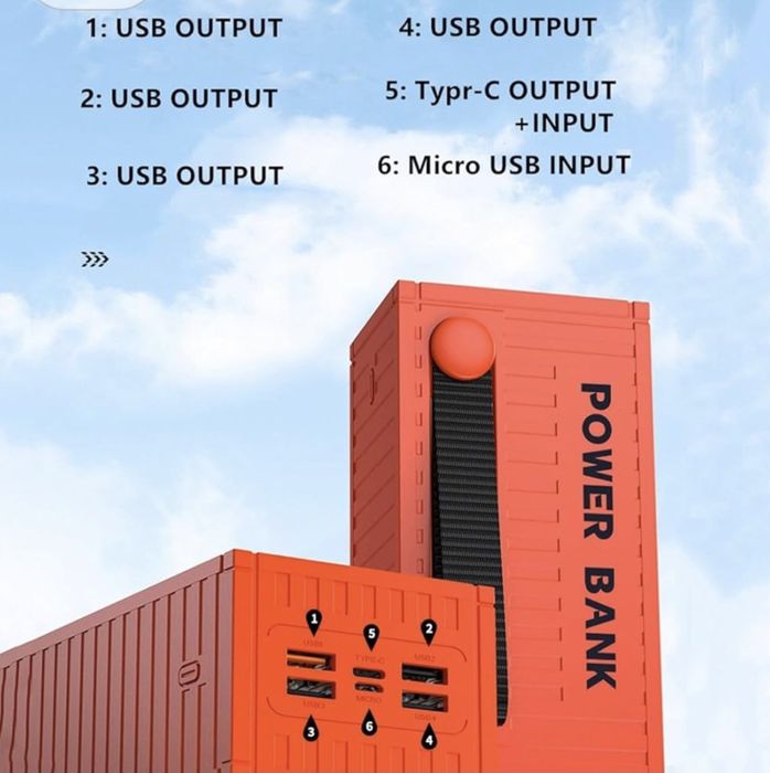 Sprzedam powerbank 50000mah