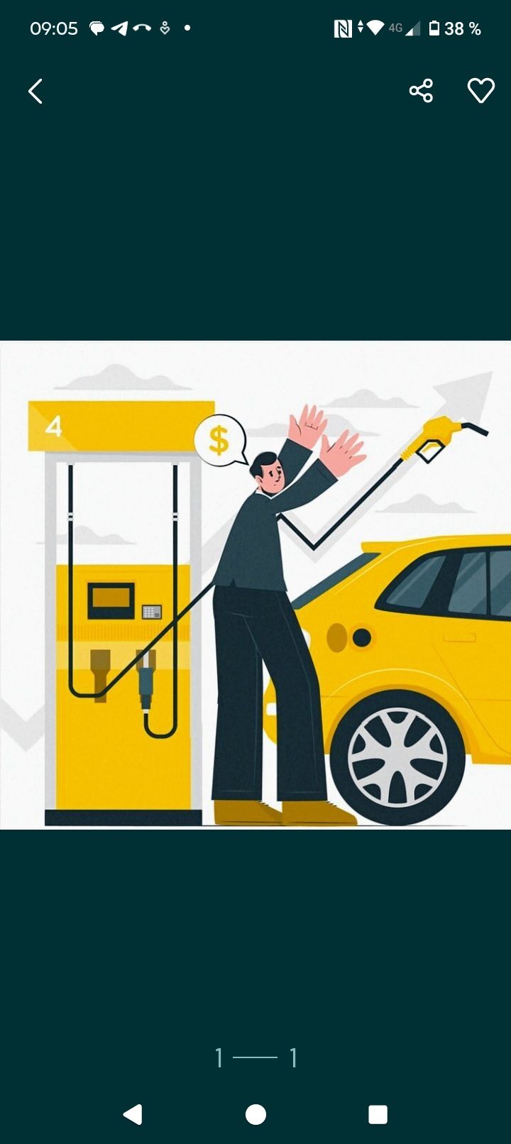 toplyak_dp Продаж талонів на ДТ ДТ+ 95 95+ УКРАФТА ОККО НЕФТЕК UPG