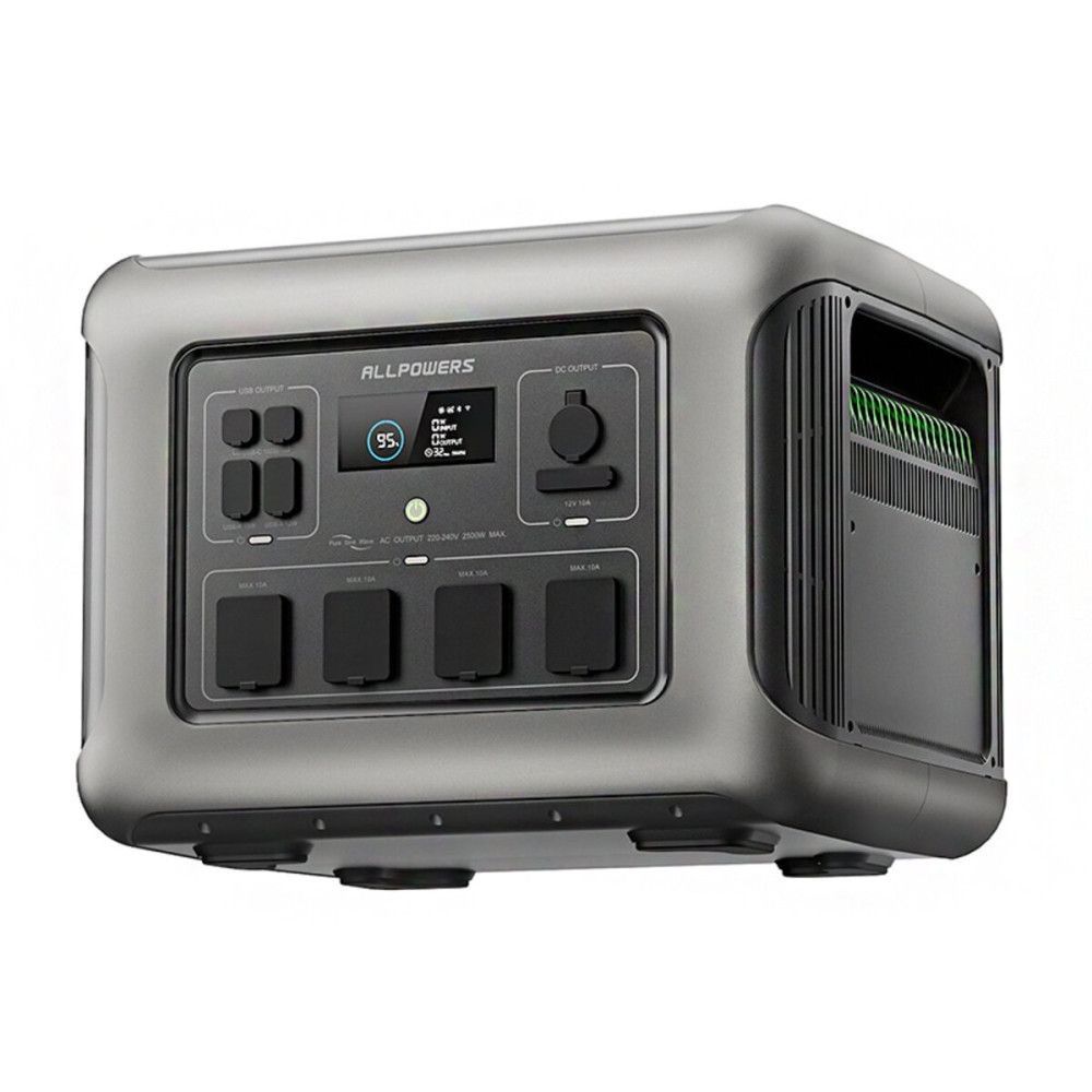 Зарядна станція Allpowers R2500 нова з Європи (2000wH 2500W)
