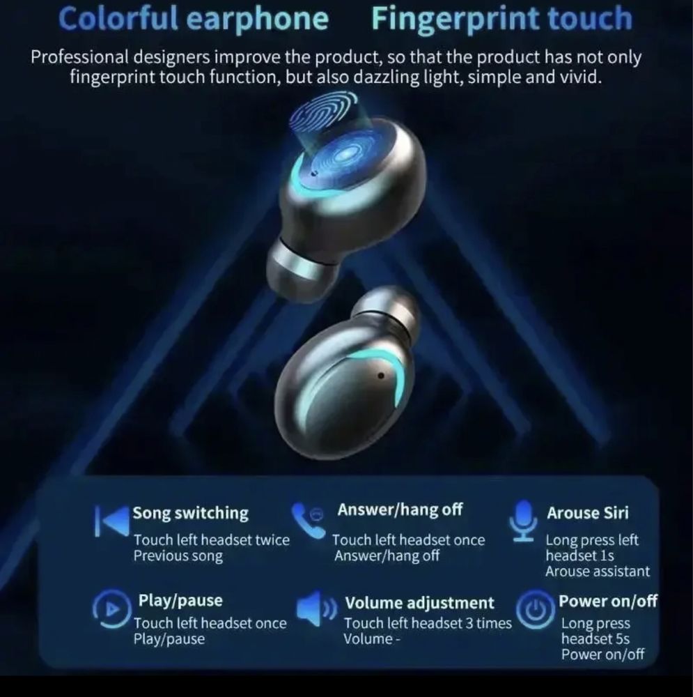 Навушники Bluetooth TWS F9-5 стерео