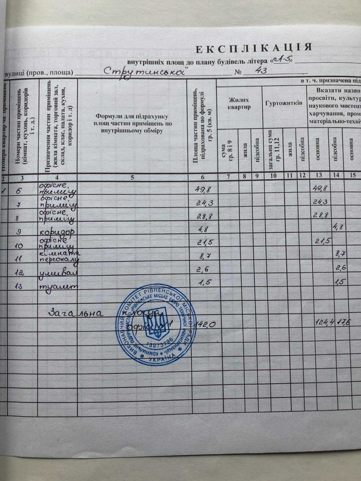 Продам приміщення  комерційного призначення