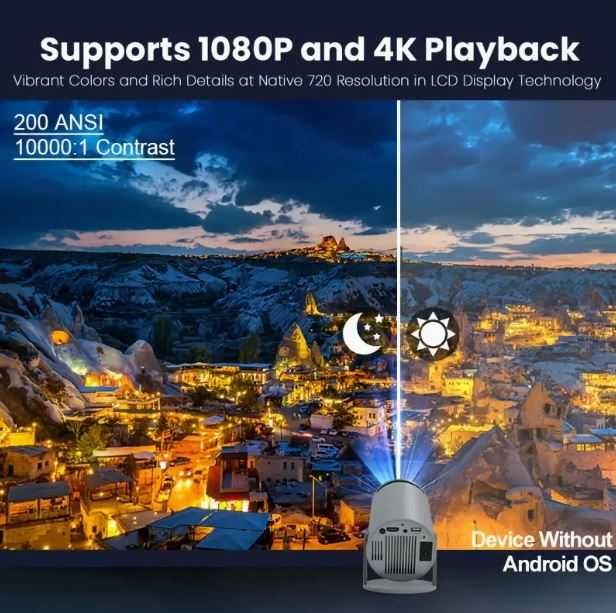 Projektor Magcubic HY300 Pro z Wsparciem 4K, Wtyczka EU, Android 11