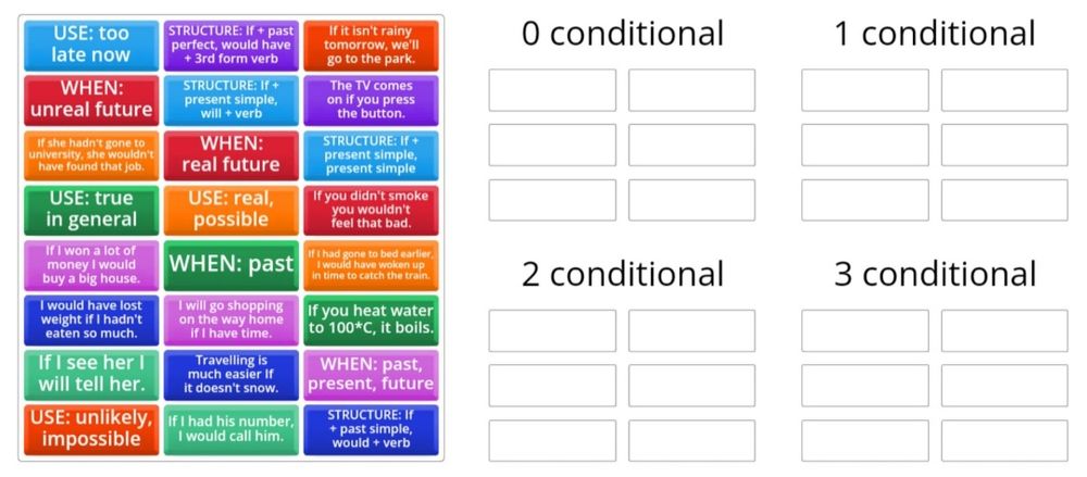 Zajęcia z języka angielskiego online fv faktura VAT korepetycje lekcje