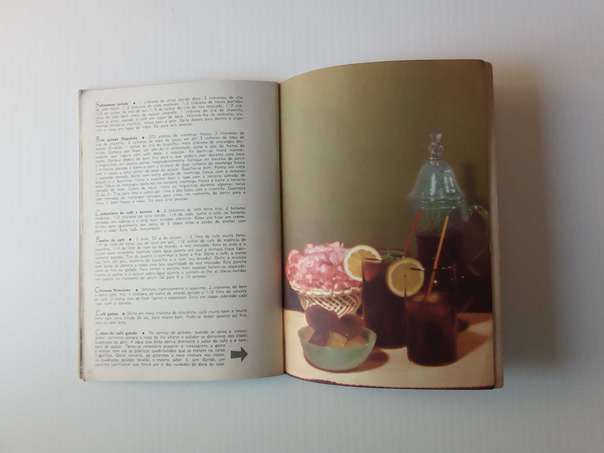 Livro "Doces e gelados de café", Junta de exportação do café