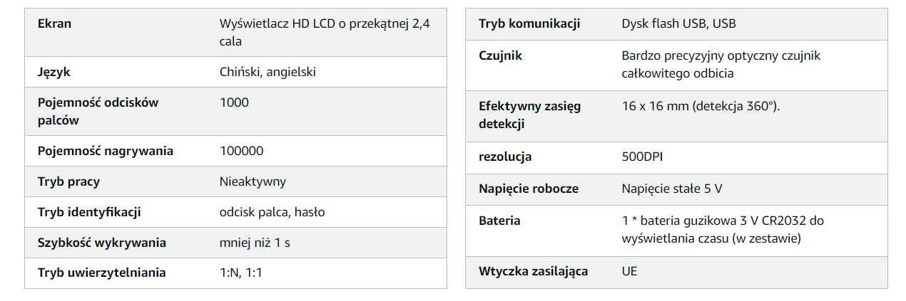 Rejestrator Czasu Pracy Biometryczny Bisofice C3149B-EU