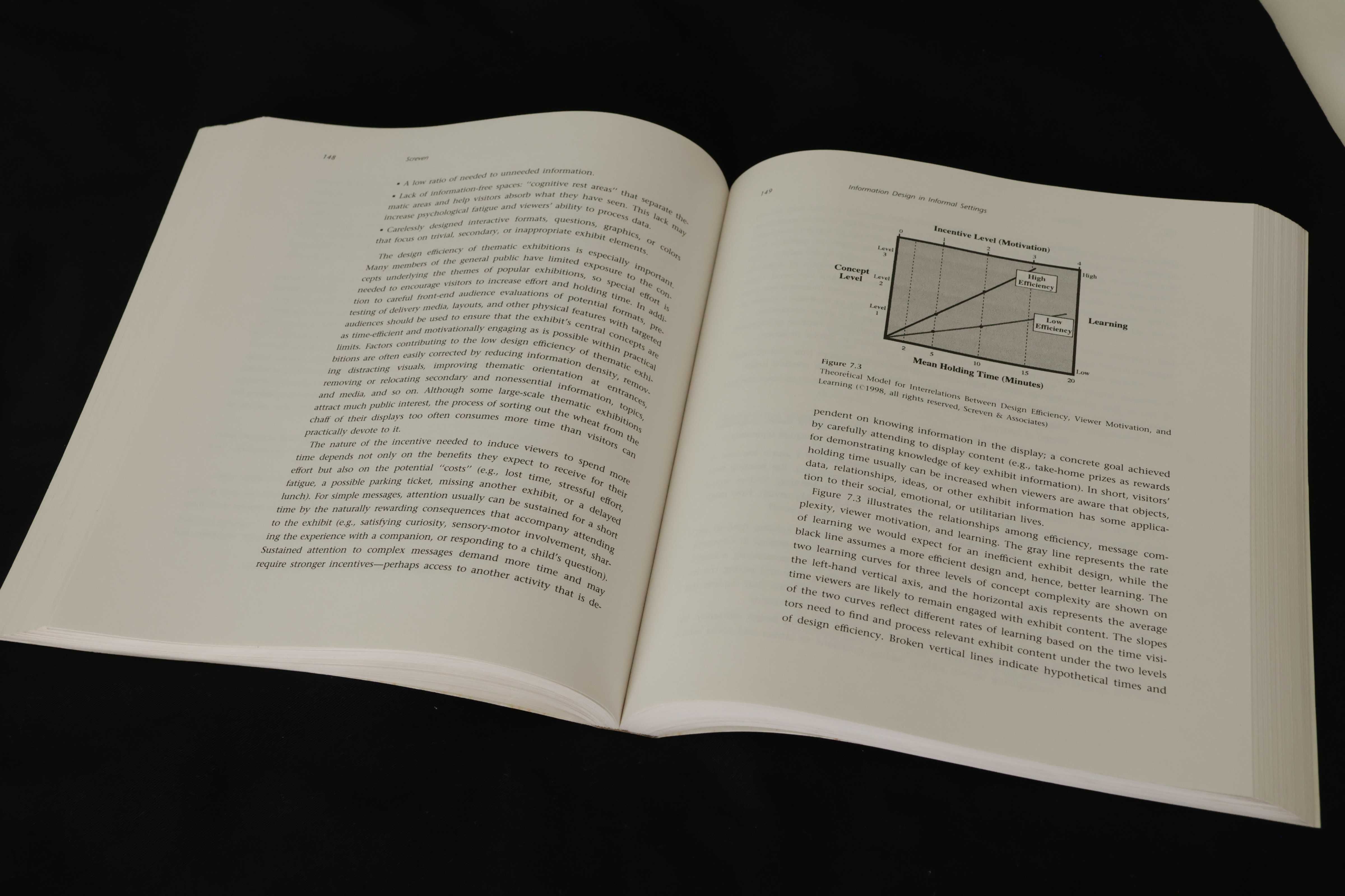 Information Design