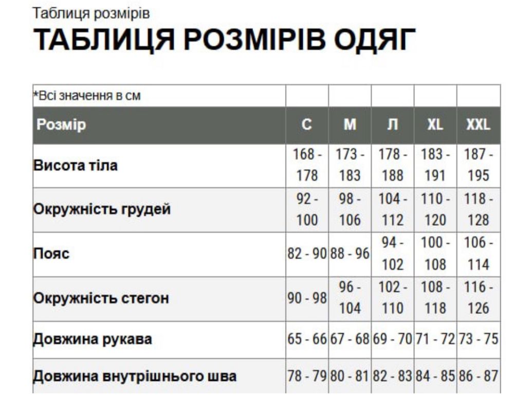 Куртка Carinthia LIG 4.0 - Olive