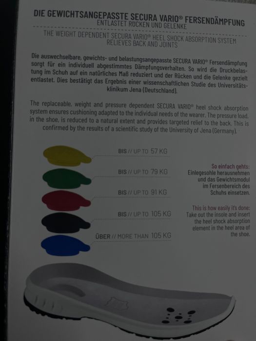 Buty robocze Steitz secura rozmiar 46.