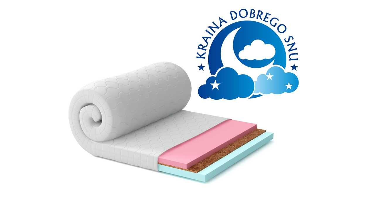 Materac nakładka KDS PIANKA-VISCO-KOKOS grubość 9 cm RÓŻNE ROZMIARY