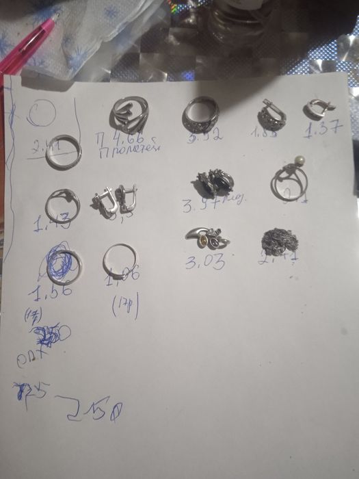 Серебро 925цена разная