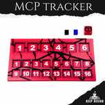 Tracker Rund i Punktów – Marvel Crisis Protocol – Web Warriors