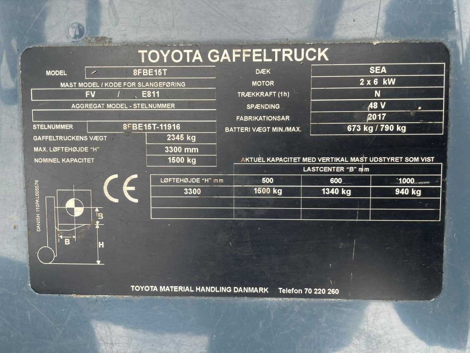 Wózek widłowy elektryczny Toyota 8FBE15T Duplex, wolny skok
