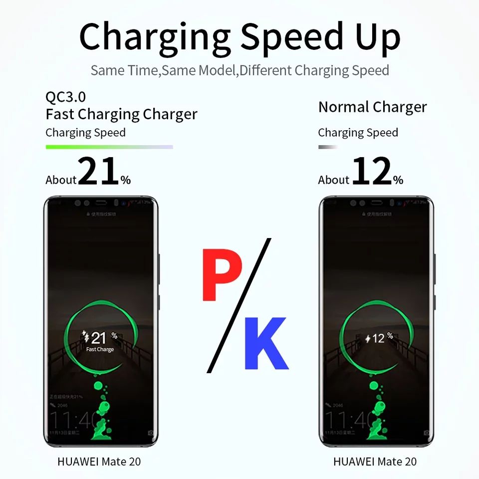 Быстрая сетевая зарядка Quick Charge 3.0 сетевой адаптер блочек блок