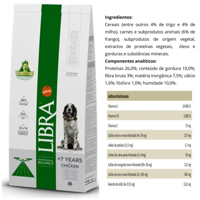 Ração libra (entregas grátis)