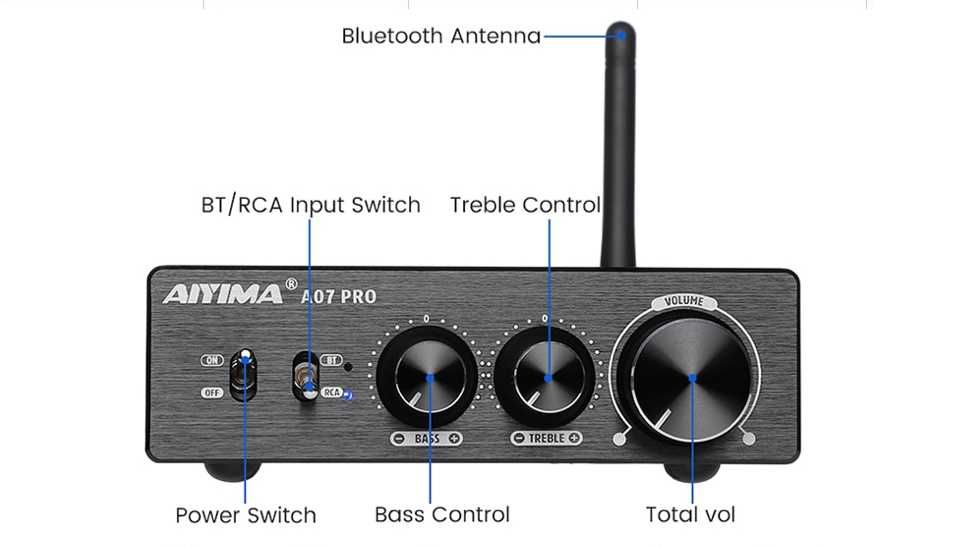 Усилитель мощности 2х300W AIYIMA A07 PRO TPA3255 класс D Д блютуз