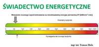 NAJTAŃSZE Świadectwo energetyczne, moje ciepło