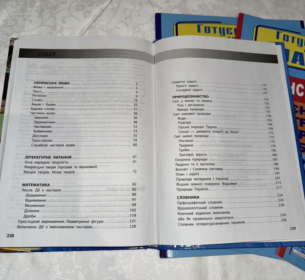 Довідник школяра. 1–4 класи