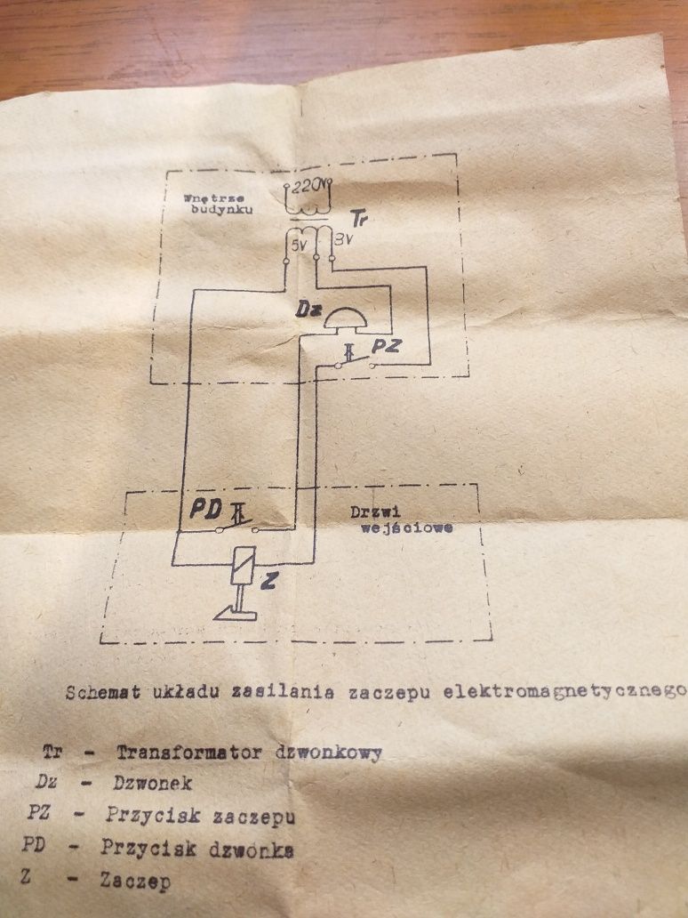 Zamek elektromagnetyczny nowy