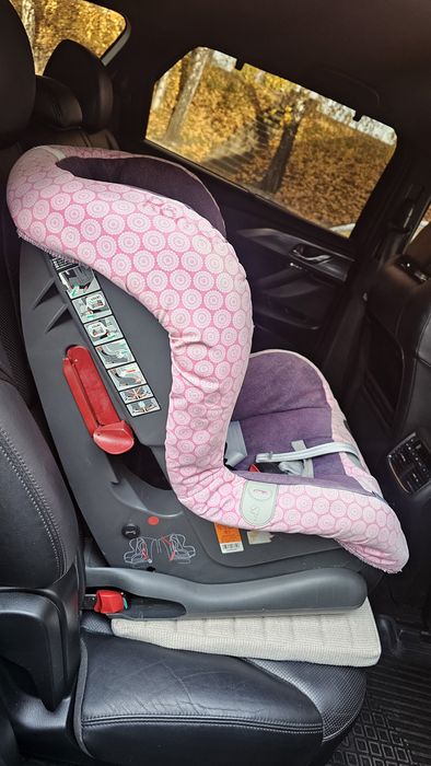Автокрісло Britax Romer Duo Ece ISOFIX