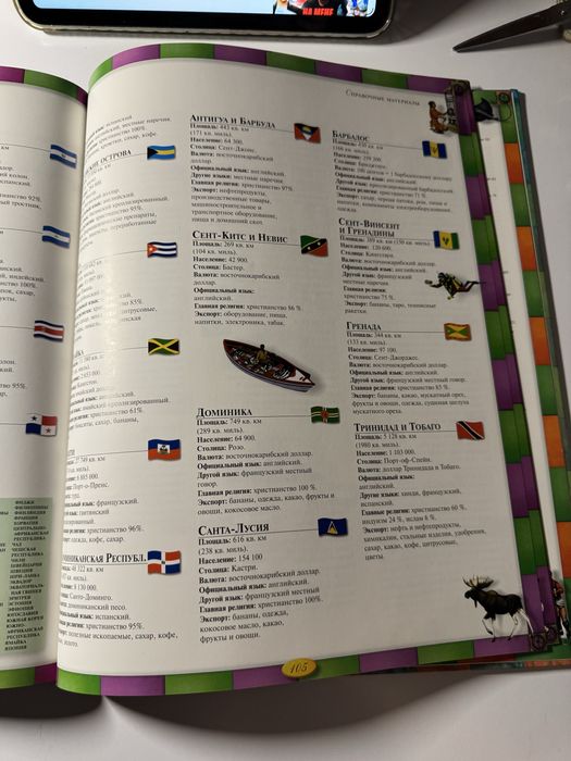 Дитячій атлас світу