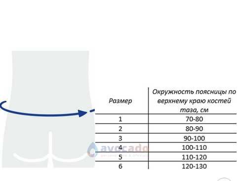 Бандаж ортез поясничный Bauerfeind LumboTrain, Германия, размер 5