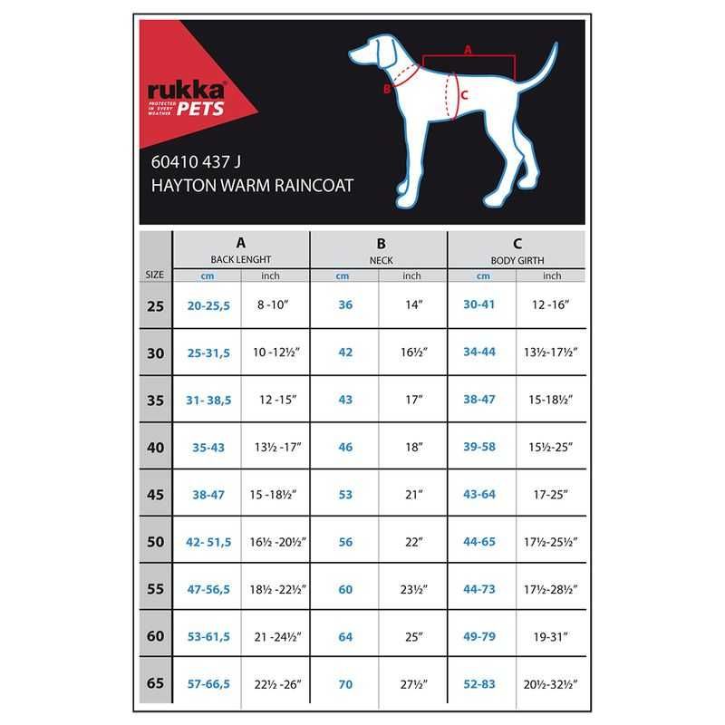 Rukka Hayton kurtka dla psa - rozmiar 35 - przeciwdeszczowa
