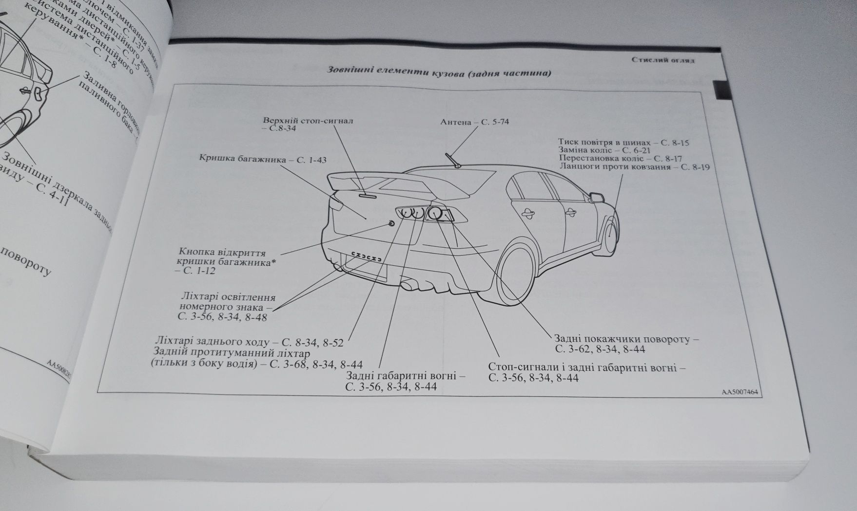 Инструкция (руководство, книга) Mitsubishi Lancer X Evolution