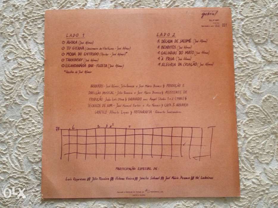 Disco vinil: José Afonso "Galinhas do Mato” (1985)