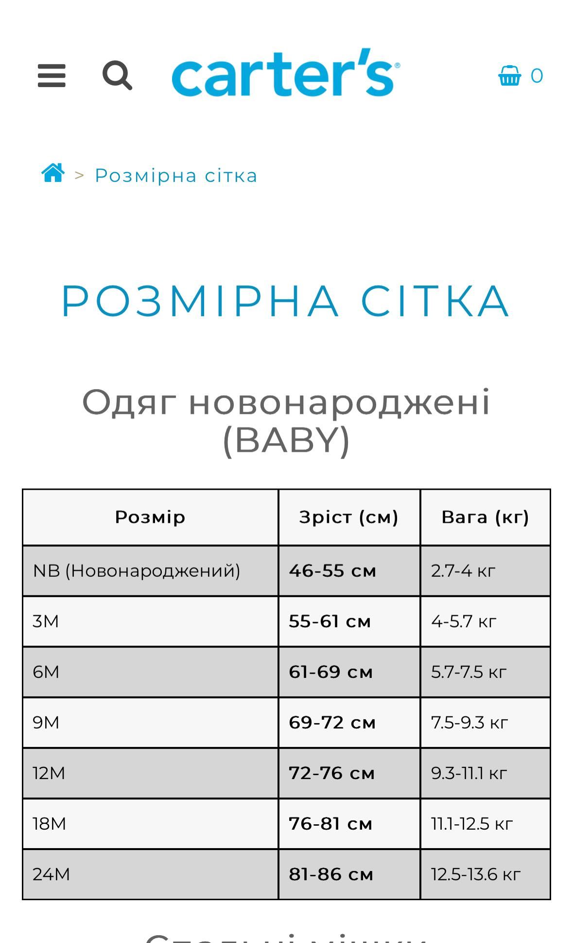 Бавовняний комплект-трійка Carter’s картерс: два боді та штани