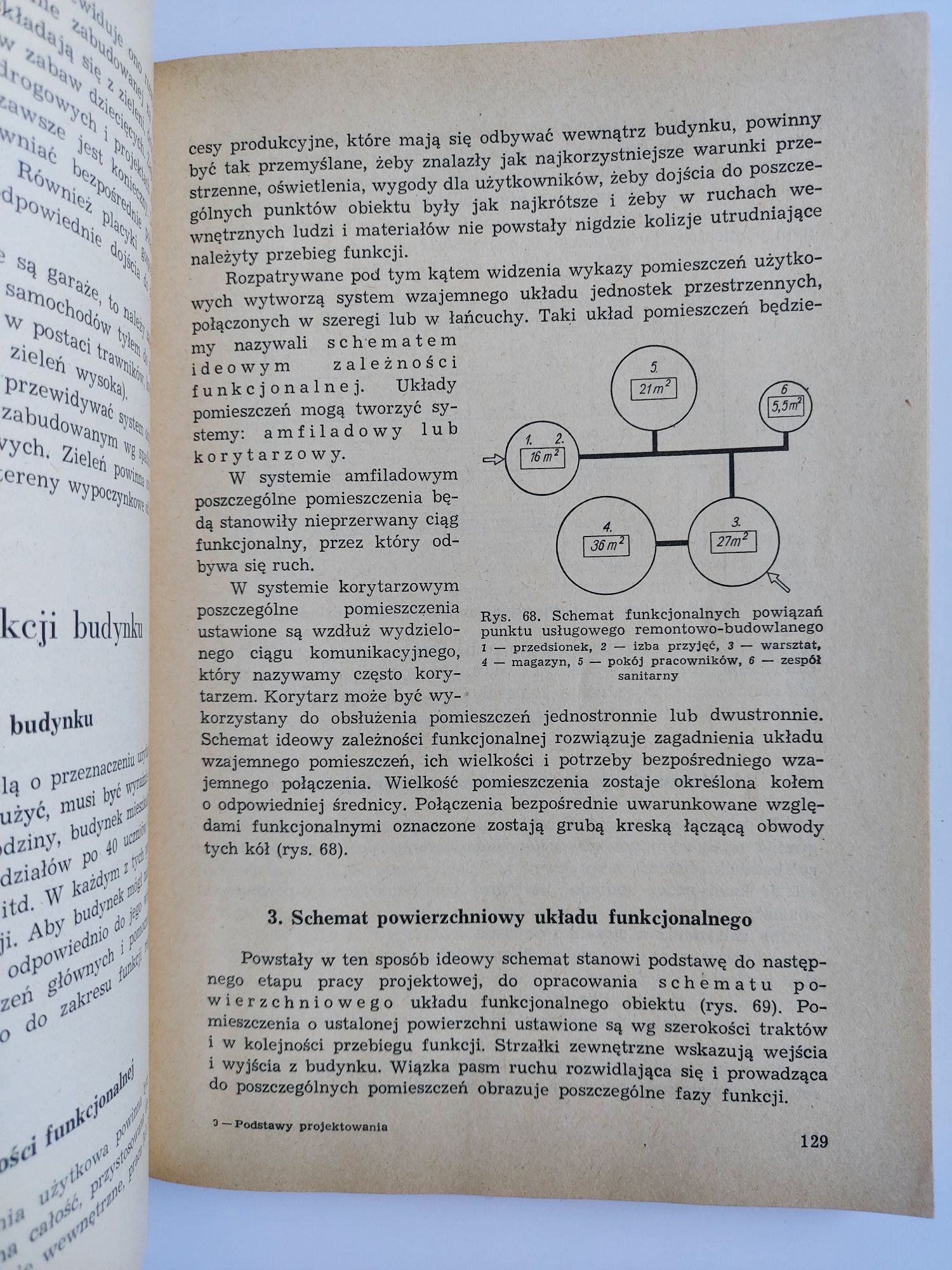 Podstawy projektowania architektonicznego - Konstanty Kokozow