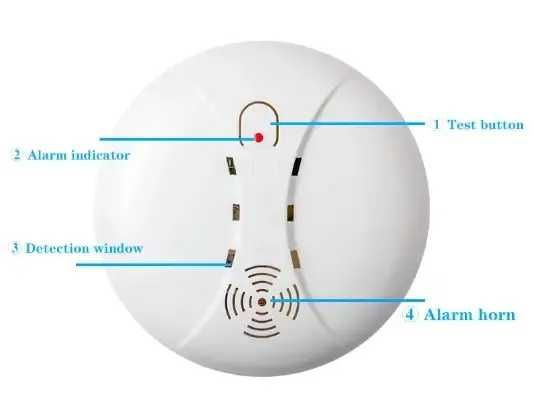Беспроводной датчик дыма KERUI