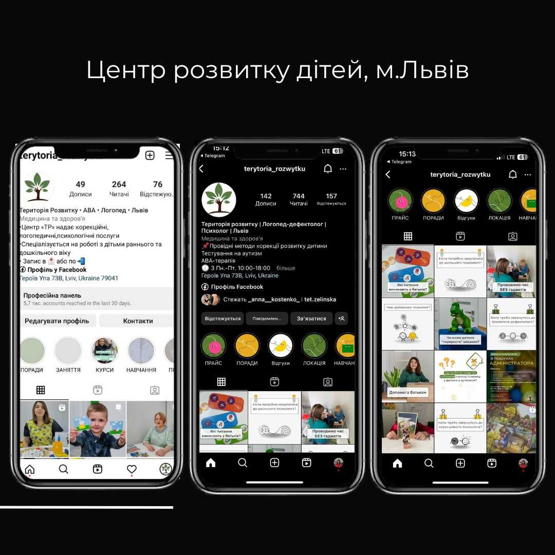 Цільові заявки з соціальних мереж. SMM, таргет, просування у FB, insta