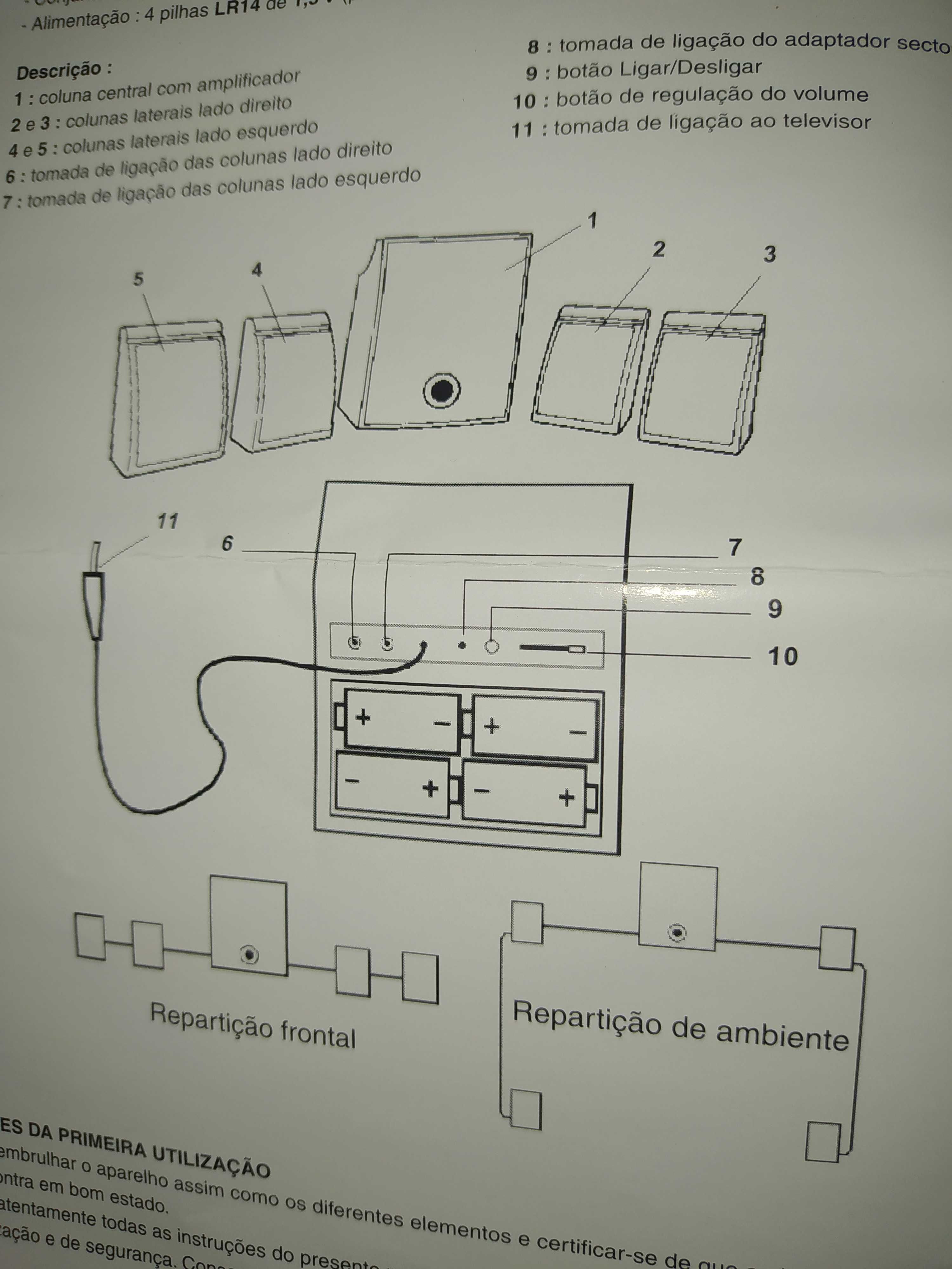 Colunas Soundstar